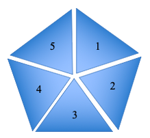 modules-about-small